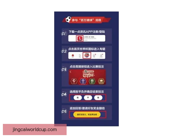 世界杯在线竞猜平台带你畅享精彩赛事预测与实时投注体验