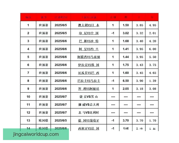 足球竞猜技巧分析与投注技巧全面解读助你提升竞猜成功率