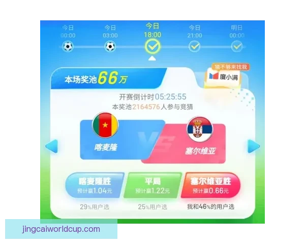 世界杯竞猜胜负网站权威推荐与实时比分数据分析攻略大全