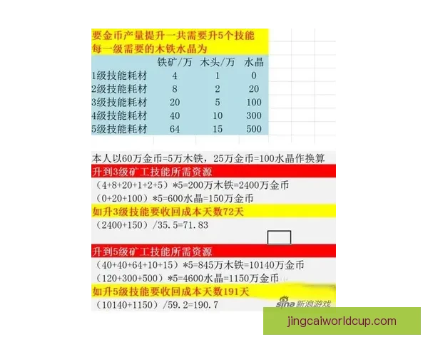 体育竞猜投注策略解析与热门赛事数据分析提升稳健盈利思路实战指南