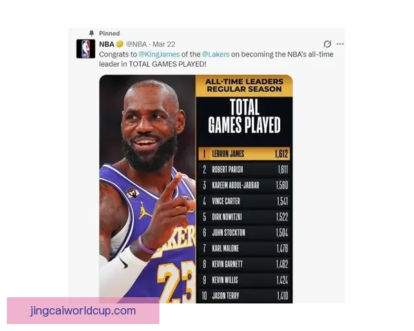 詹姆斯迎来职业生涯第1612场比赛湖人对魔术创造历史纪录