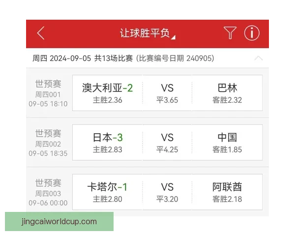 足球竞猜赔率规律深度解读与实战策略提升稳定命中率方法分享技巧