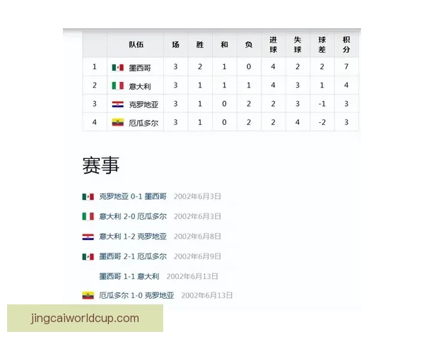 世界杯竞猜预测分析与各队实力对比及历史战绩深度解析