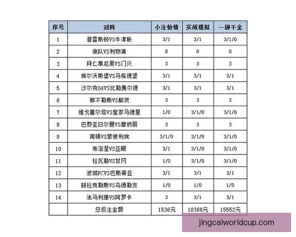 全新体育竞猜平台玩法解析与投注技巧全攻略