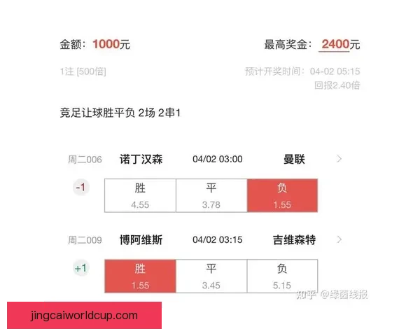 足球竞猜赔率规律深度解读与实战策略提升稳定命中率方法分享技巧