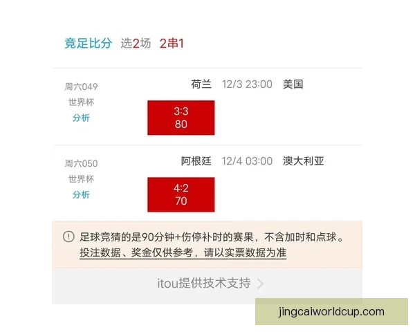 世界杯竞猜赛事全攻略解析助你精准预测每场比赛胜负 世界杯竞猜赛事全攻略解析助你精准预测每场比赛胜负