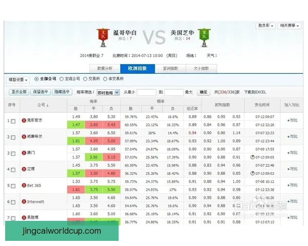 足球竞猜入口全面解析如何轻松赚取奖金提升竞猜胜率技巧分享