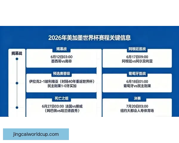 2026世界杯加拿大美国墨西哥三国联合举办盛况全解析 2026世界杯加拿大美国墨西哥三国联合举办盛况全解析