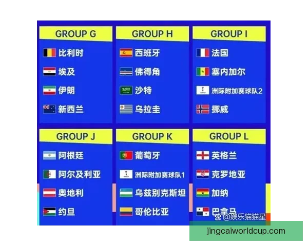 2026世界杯加拿大美国墨西哥三国联合举办盛况全解析